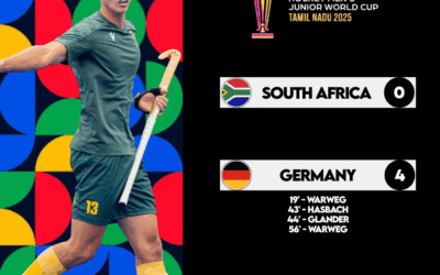 South Africa Show Fight in Tough Junior World Cup Opener Against Germany