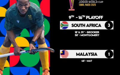 South Africa Overcome Malaysia to Advance in 9–16 Playoffs