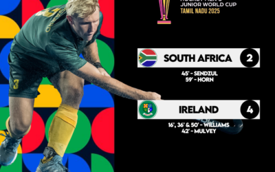 South Africa Fall to Ireland Despite Dominating Rematch, Will Play for 11th